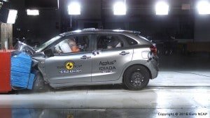 Euro-NCAP-Crashtest Suzuki Baleno